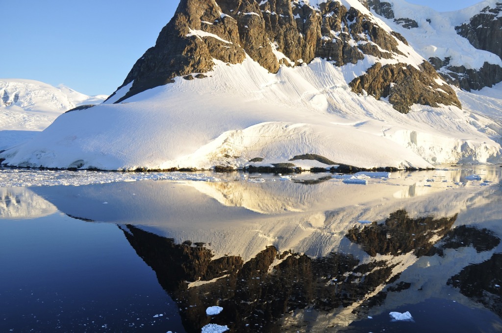 Reflecterend water Antarctica