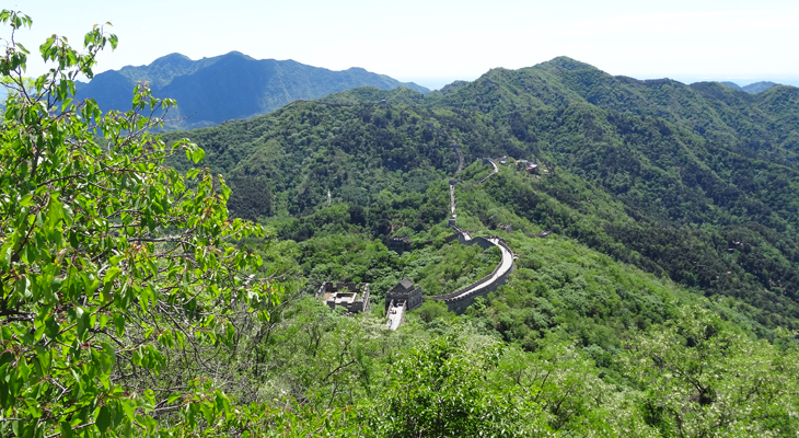 Chinese Muur, China
