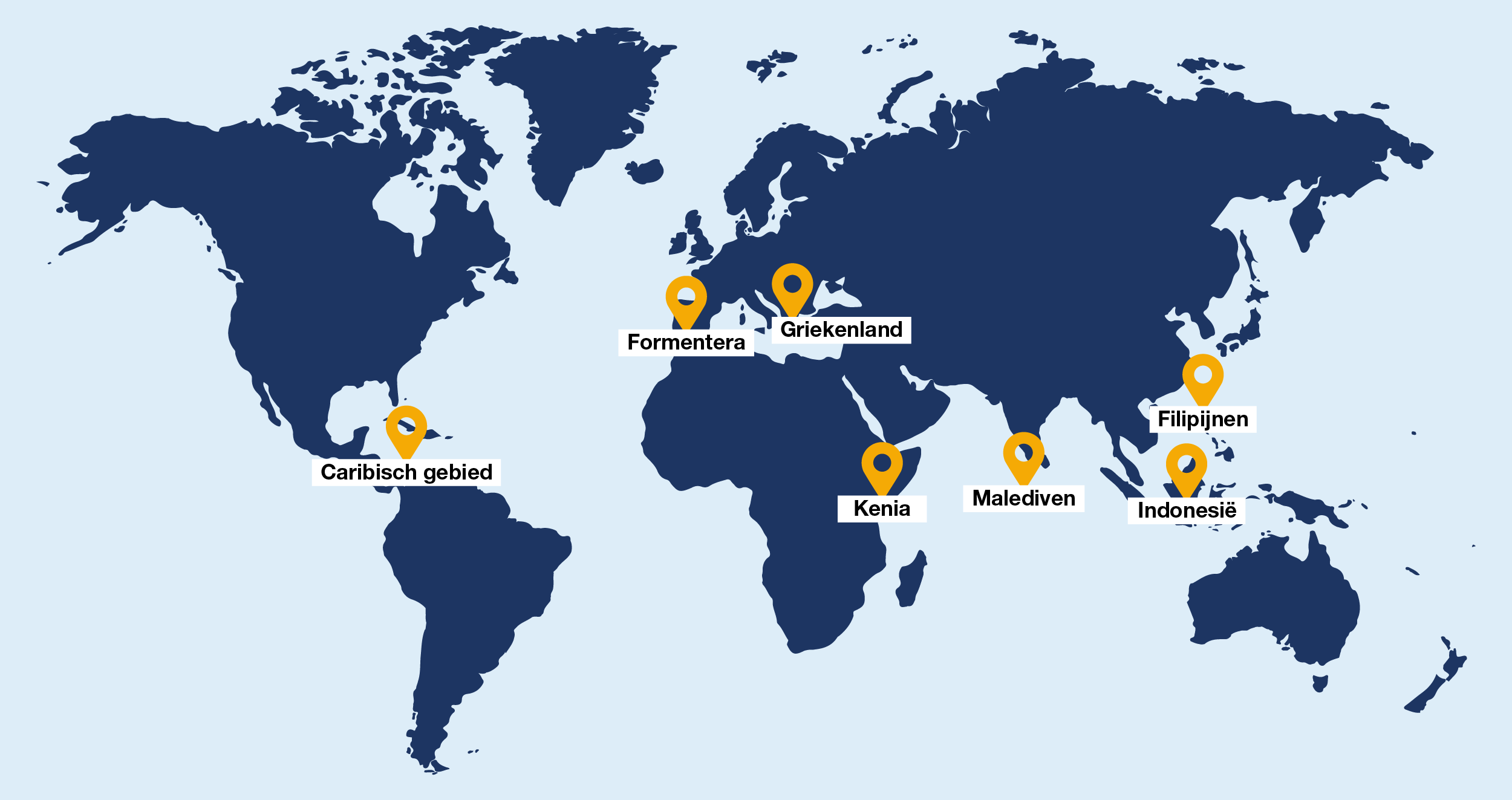 Projecten Blue Marine Projecten Blue Marine